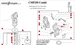 Download CMP250 Combi Manual